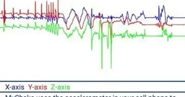 Deprem için yeni mobil uygulamalar