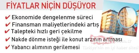 Son dakika | Konut fiyatlarında düşüş: Konut fiyatlarındaki düşüşün sebebi nedir? 5 madde öne çıktı