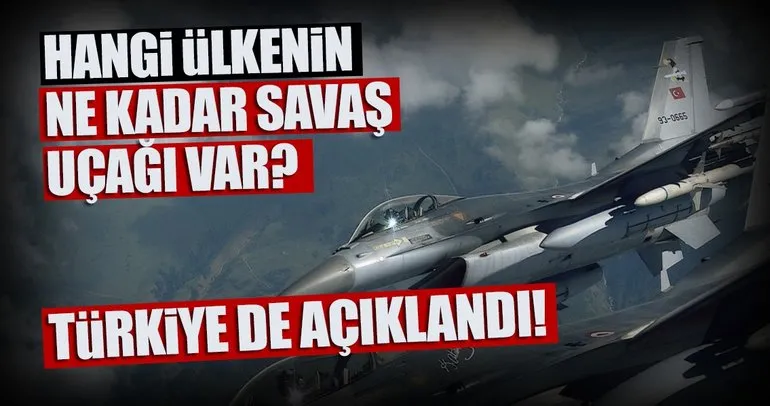 Hangi ülkenin ne kadar savaş uçağı var?