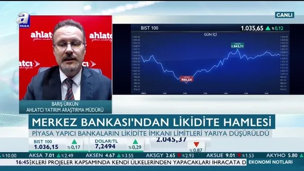 Ürkün: Likiditenin kısılması kur oynaklığını düşürebilir