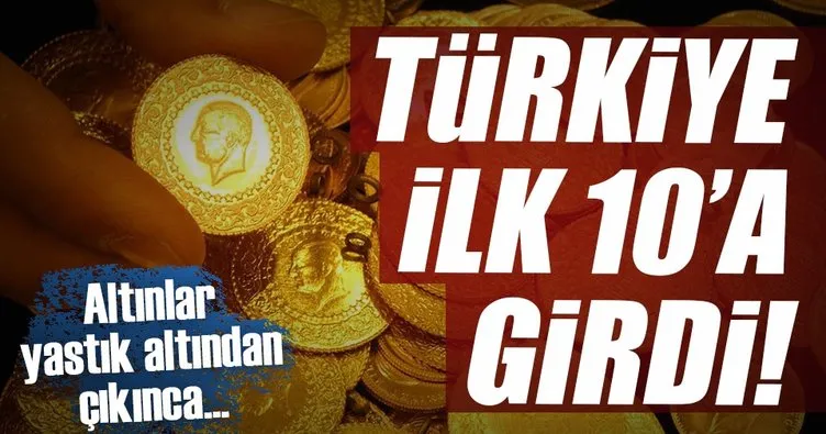 Türkiye dünya altın rezervinde top 10’da