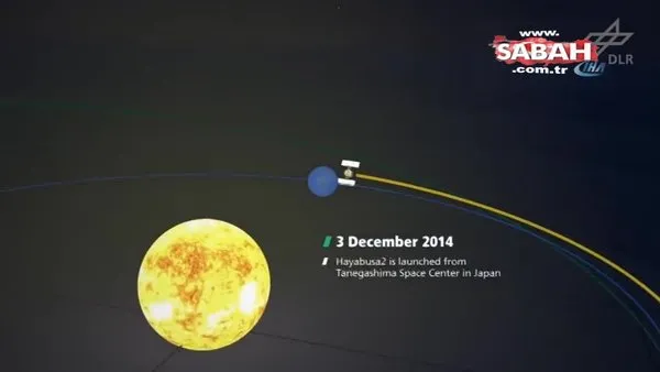 Japonya’nın Hayabusa 2 uzay aracı kozmik 'elmasa’ ulaştı
