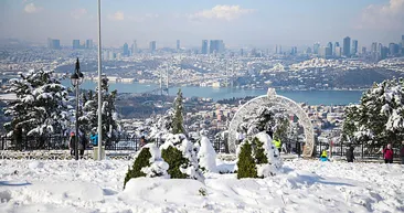 İstanbul’a kar ne zaman yağacak? Meteoroloji’den son dakika kar yağışı uyarısı ve hava durumu