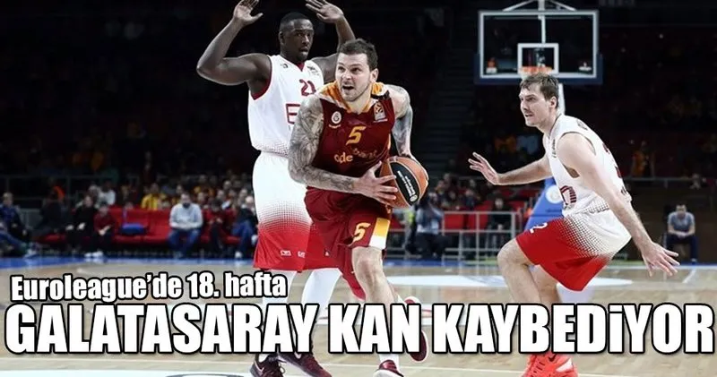 Ea7 Milano Galatasaray Odeabank Mac Sonucu Spor Haberleri