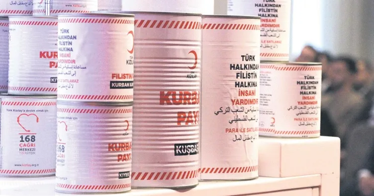 Kurban vekâlet ücretleri belli oldu