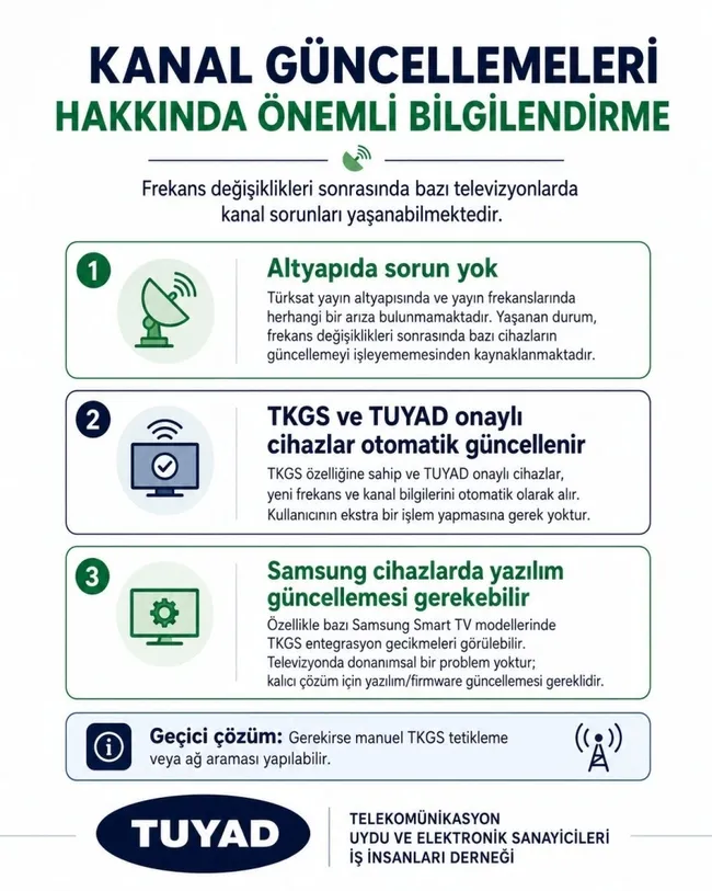 televizyonda-yeni-donem-sonrasi-tuyaddan-aciklama-iste-sorun-yasayan-vatandaslar-icin-izleyecekleri-adimlar-1786894812567.png