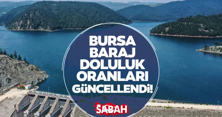 Bursa baraj doluluk oranları güncellendi! Bursa’da...