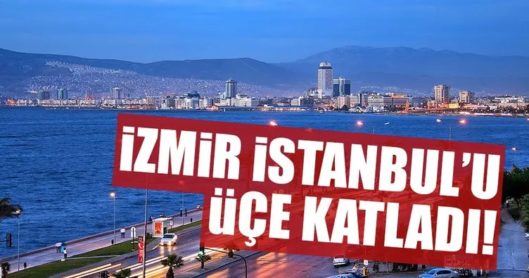 İzmir, İstanbul’u üçe katladı