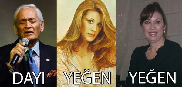 Onların akraba olduklarını biliyor muydunuz?