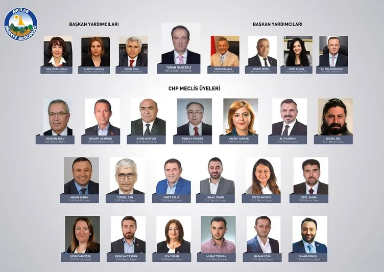 Ibb Beylikduzu Iletisim Merkezi Beyaz Masa Belediye Ve Kamu Hizmetleri Merkezi Buyuksehir Mah Buyuksehir Cad No 1 Beylikduzu Istanbul Turkiye Yandex Haritalar