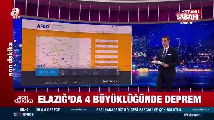 Son dakika: Elazığ'da 4 büyüklüğünde deprem | Video
