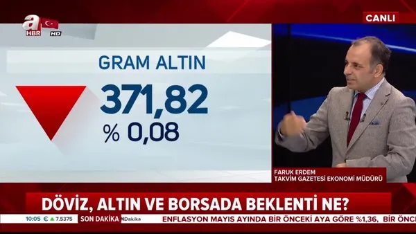 altin fiyatlari ile ilgili uzman yorumlari altin fiyatlari artar mi duser mi video