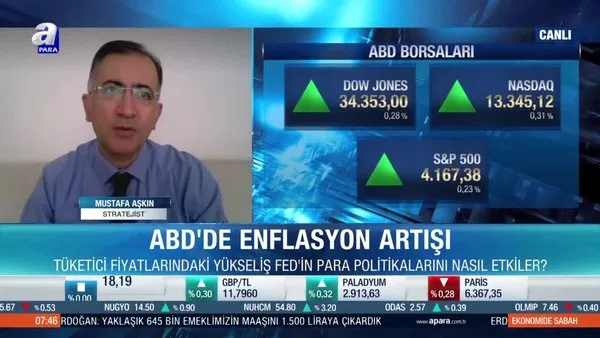 Stratejist Mustafa Aşkın: Borsalar için yeni hikayeler gerekiyor