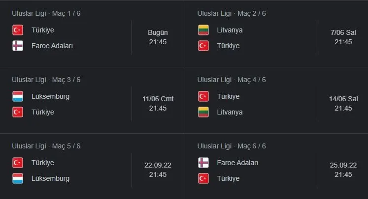 UEFA Uluslar Ligi C grubu güncel Türkiye puan durumu nasıl? Türkiye’nin grubunda hangi takımlar var?