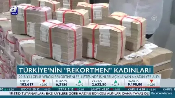 Türkiye'nin rekortmen kadınları