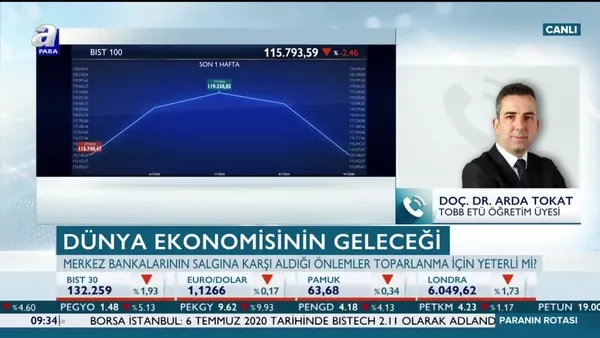 Tokat: Krizi atlattık yorumu için bence çok erken