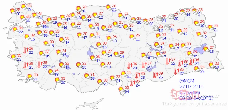 Meteoroloji’den İstanbul ve birçok il için son dakika hava durumu ve sağanak yağış uyarısı geldi! Vatandaşlar dikkat!