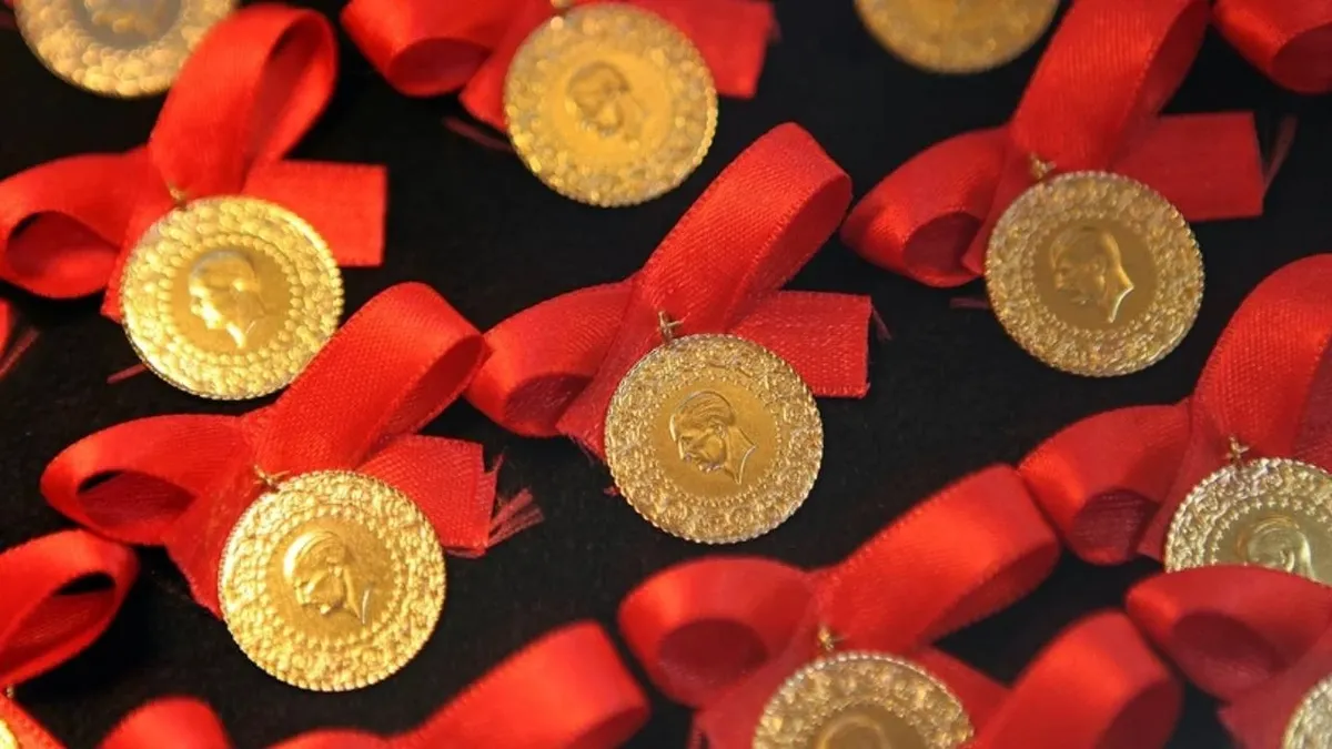 ALTIN FİYATLARI CANLI ALIŞ-SATIŞ GRAFİĞİ || Bugün …