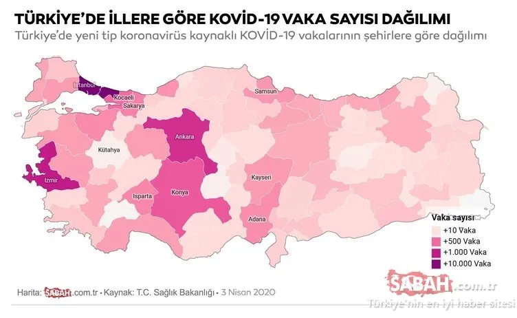 SON DAKİKA: Türkiye’de corona virüs vaka ve ölü sayısı son durum! 2 Mayıs Türkiye günlük koronavirüs tablosu ve canlı harita