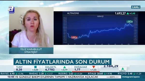 Karabulut: Altında kâr realizasyonu devam edebilir