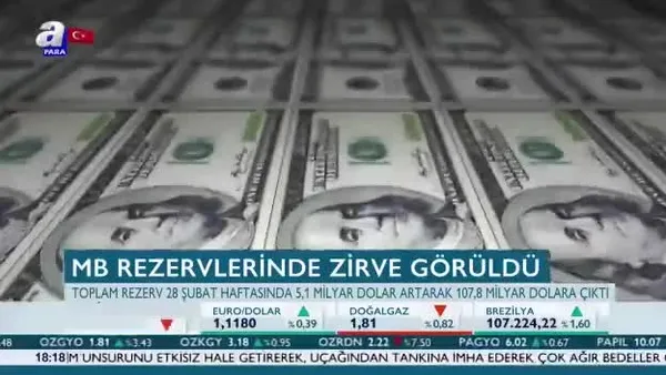 Merkez Bankası rezervlerinde zirve görüldü