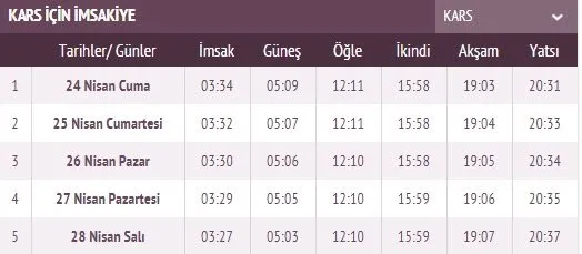 Ramazan İmsakiye yayınlandı! 2020 İstanbul sahur imsak vakti saat kaçta ve ilk oruç ne zaman? İstanbul, Ankara sahur saati ve il il iftar saatleri