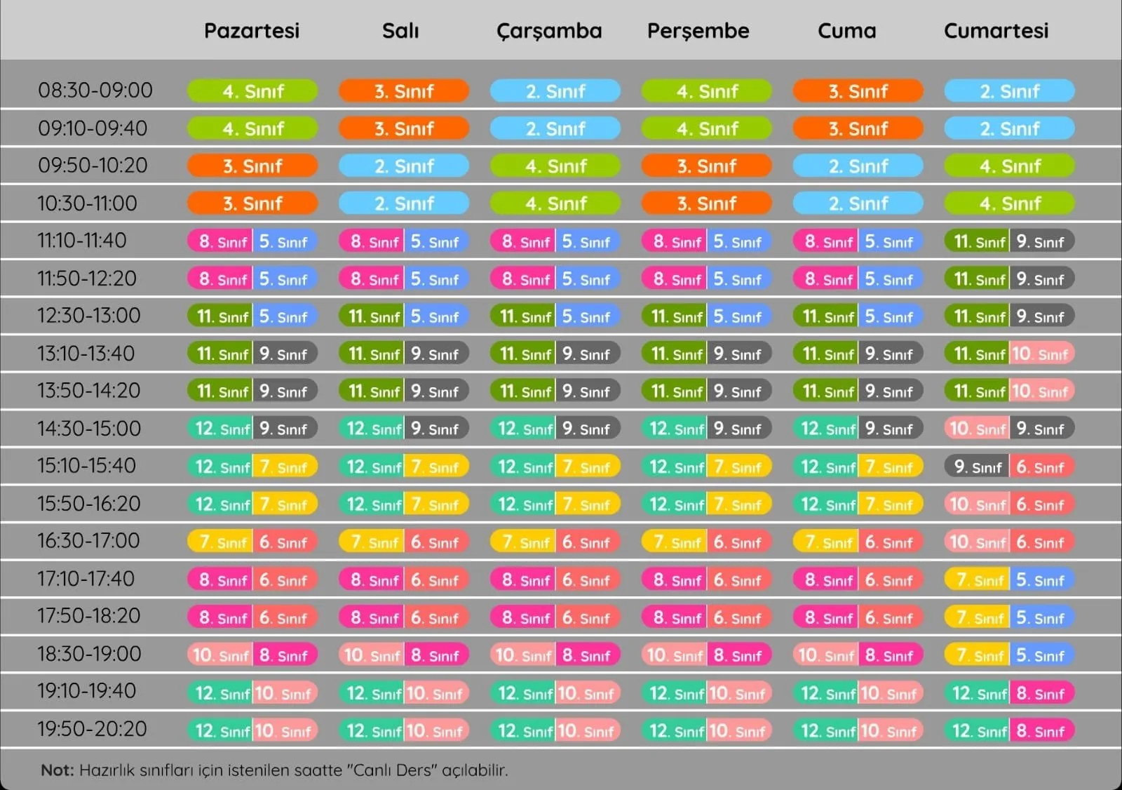 Son Dakika Trt Eba Tv Canli Yayin Ders Programi 31 Agustos 2020 Pazartesi Milli Egitim Bakani Selcuk Paylasti Video Videosunu Izle Son Dakika Haberleri