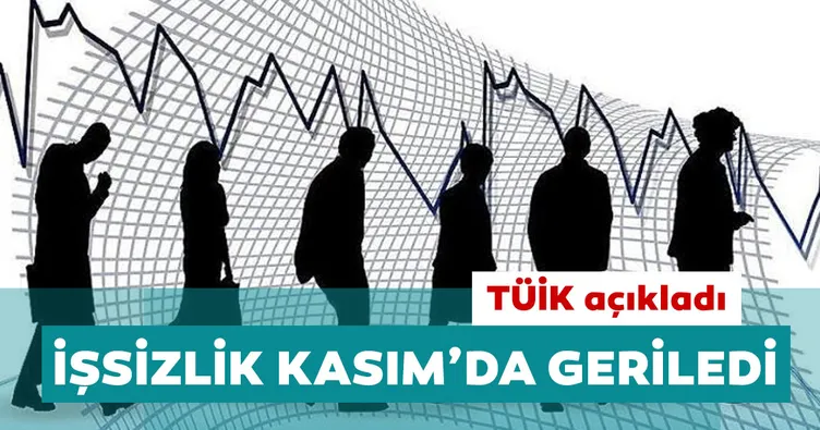 Son dakika: TÜİK açıkladı: İşsizlik oranı geriledi