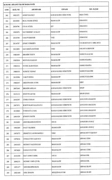 24 Aralık 2017 kamudan ihraç edilenlerin tam listesi