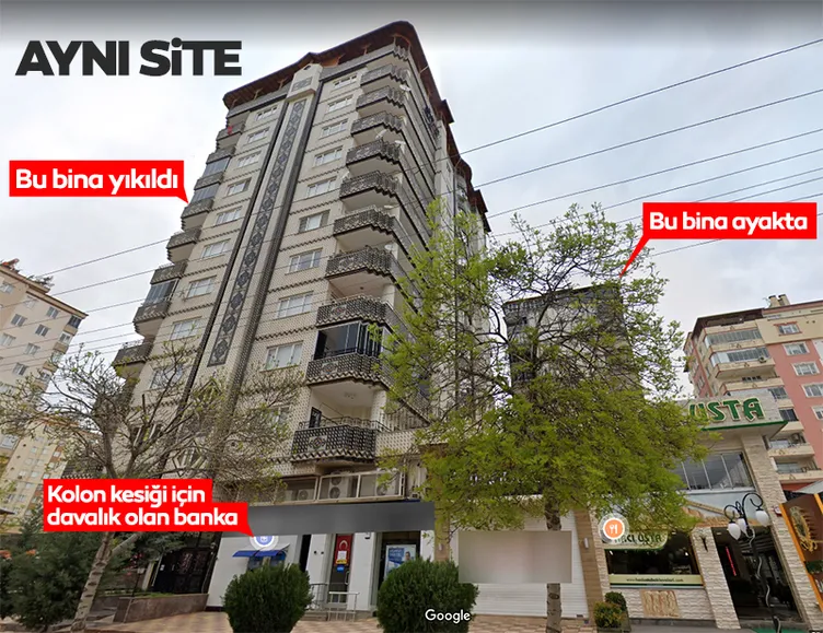 Son dakika | İkizi ayakta kalan Emre Apartmanı için şok iddia: Zemin kattaki banka ile kolon kesme davası!