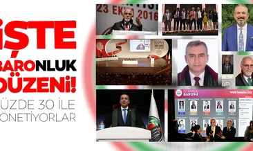 Hani temsilde adalet? İşte yüzde 30 ile avukatları tahakküm altına alan BARO’lar