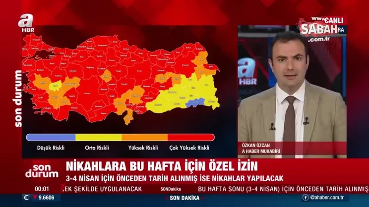 İçişleri Bakanlığından 81 ile koronavirüs genelgesi! Nikahlar, düğünler, halı sahalar, sokağa çıkma kısıtlaması... | Video
