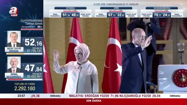 Başkan Erdoğan'dan balkon konuşması: Kazanan Türkiye'dir | Video