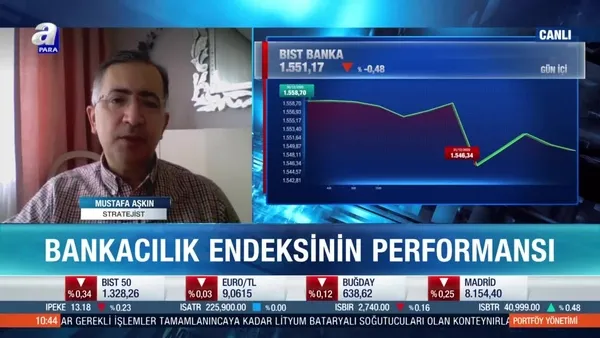 Stratejist Mustafa Aşkın: İlk çeyrekte mali sektörün önderliğinde bir piyasa görebiliriz