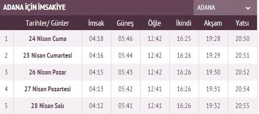 Ramazan İmsakiye yayınlandı! 2020 İstanbul sahur imsak vakti saat kaçta ve ilk oruç ne zaman? İstanbul, Ankara sahur saati ve il il iftar saatleri