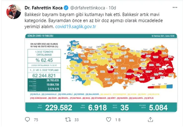 son-dakika-16-temmuz-koronavirus-tablosu-aciklandi-iste-kovid-19-hasta-vaka-ve-vefat-sayilarinda-son-durum-1626456239637.jpg