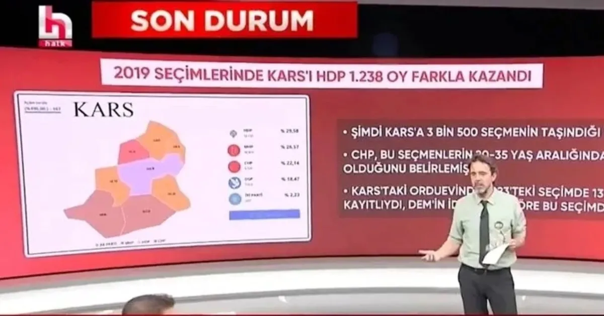 CHP'nin fonladığı Halk TV'de PKK dili! Skandal sözler: Kayyum atıyorsan darbecisin