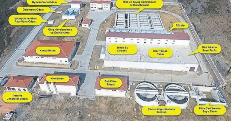 Tesis yatıyor su boşa akıyor