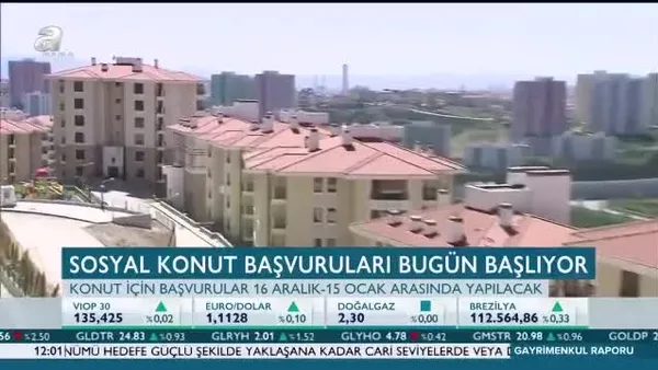 Sosyal konut başvuruları bugün başladı