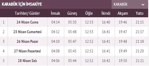 Ramazan İmsakiye yayınlandı! 2020 İstanbul sahur imsak vakti saat kaçta ve ilk oruç ne zaman? İstanbul, Ankara sahur saati ve il il iftar saatleri