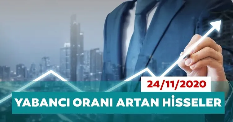 Borsa İstanbul’da yabancı oranı en çok artan hisseler 24/11/2020