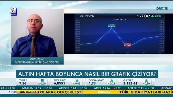 Altın fiyatları düşecek mi? Uzmanından altın yorumu geldi!