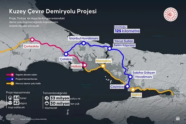 istanbula-cift-hatli-yeni-demir-yolu-geliyor-bakan-uraloglu-ilk-teklif-icin-tarih-verdi-1791465808856.png