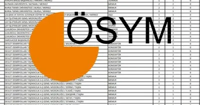 KPSS ORTAÖĞRETİM ATAMA PUANLARI 2024 || Ortaöğretim KPSS 50,55,60,65,70,75 ve 80 puanla nereye atanırım?