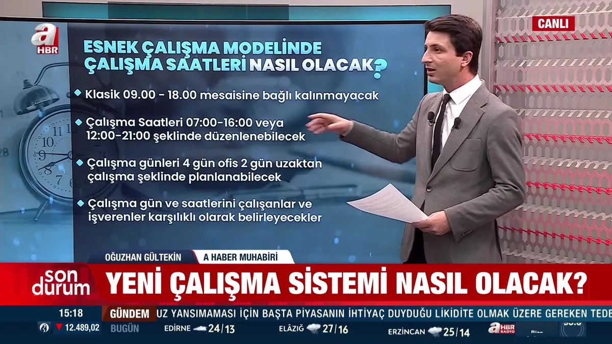 Esnek (hibrit) çalışma modeli nedir? Çalışma süresi azalacak mı? İşte yeni yönetmeliğin detayları... | Video