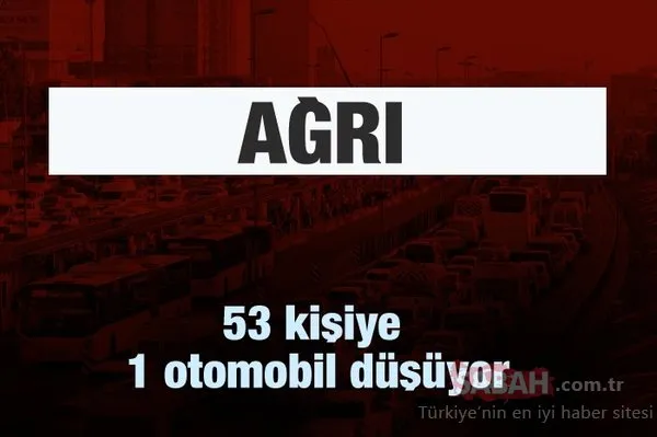 Hangi ilde kişi başına kaç otomobil düşüyor