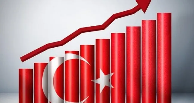 son-dakika-tuik-acikladi-turkiye-ekonomisinde-buyume-ilk-ceyrekte-beklentileri-asti-1653982179943.jpg