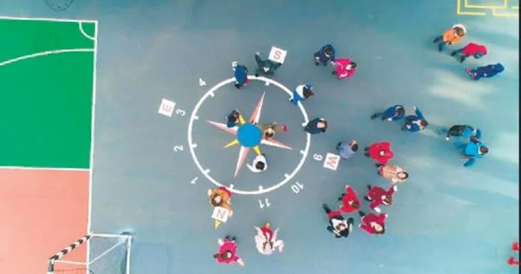 Eğitimde hibrit insan modeli