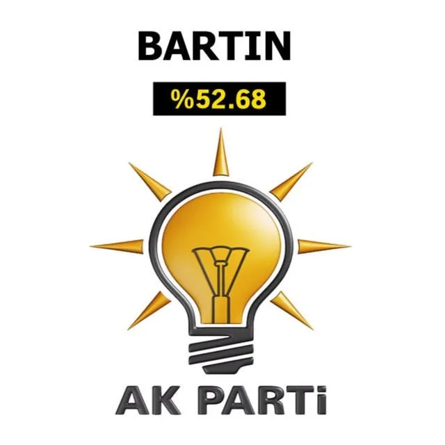 AK Parti’nin en çok oy aldığı iller