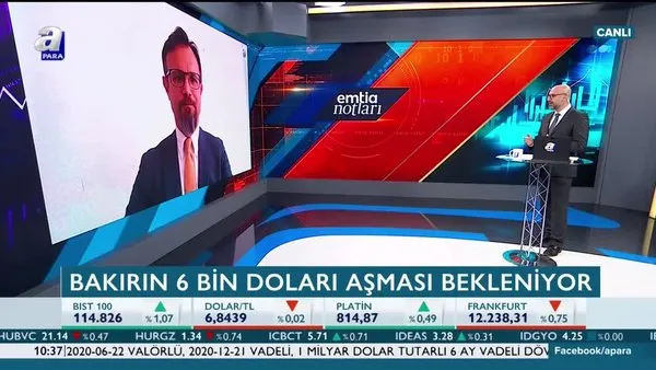 Bakır fiyatları yükselecek mi?